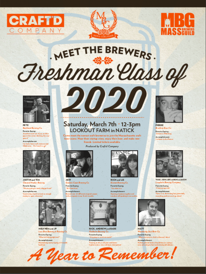 Meet the Brewers Freshman Class 2020 banner image